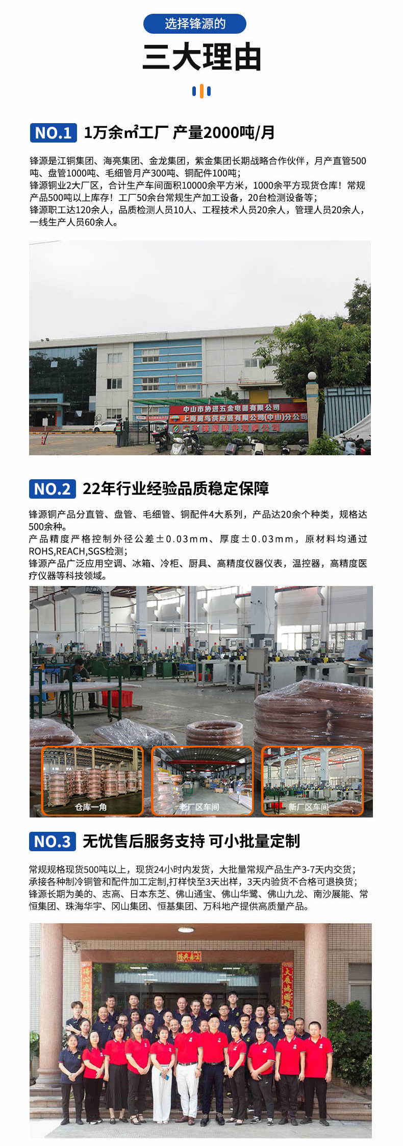 鋒源空調(diào)鍛壓黃銅螺母詳情頁_r8_c1
